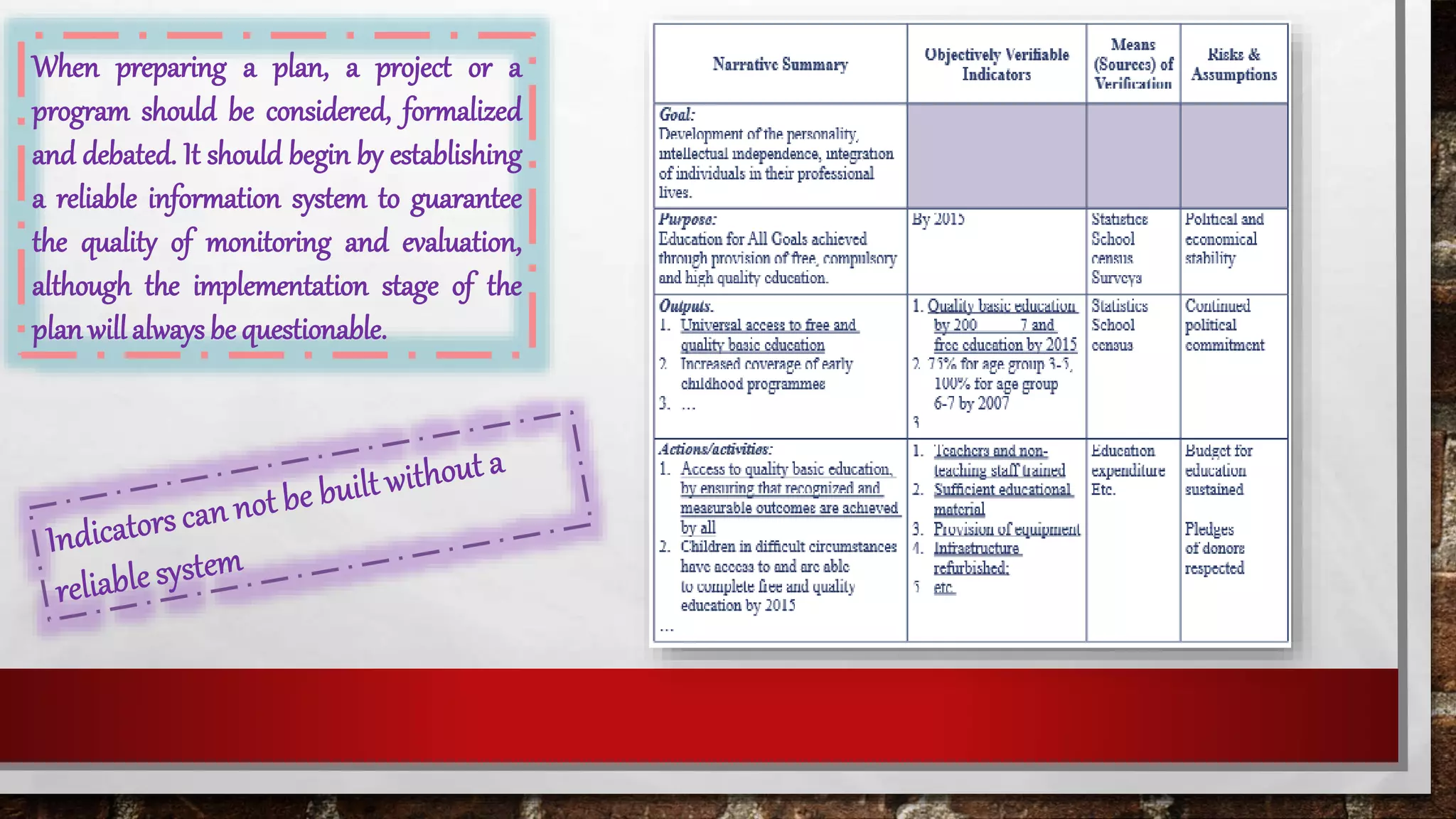 When preparing a plan, a project or a
program should be considered, formalized
and debated. It should begin by establishing
a reliable information system to guarantee
the quality of monitoring and evaluation,
although the implementation stage of the
plan will always be questionable.
 