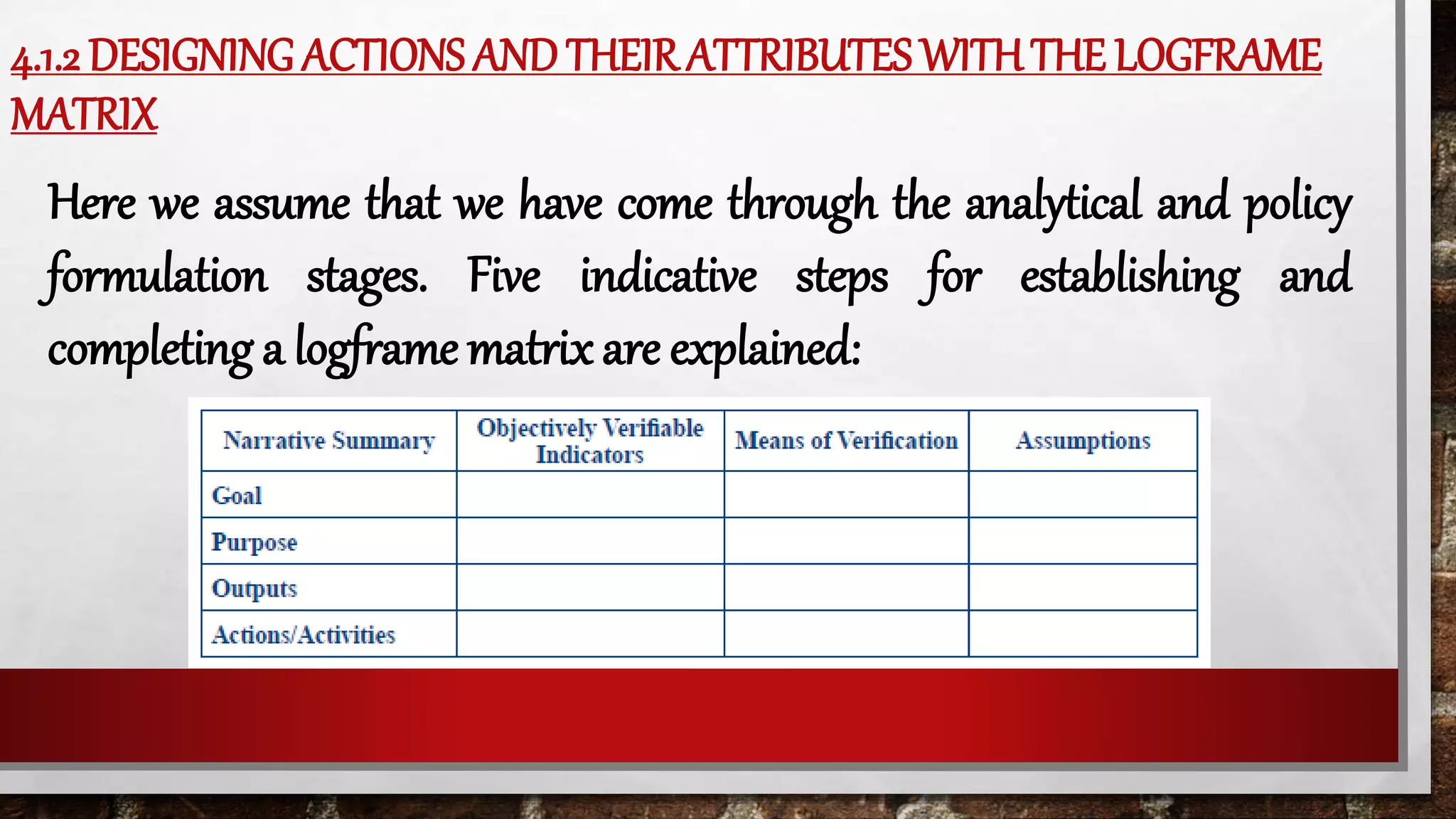 4.1.2 DESIGNING ACTIONS ANDTHEIRATTRIBUTES WITHTHE LOGFRAME
MATRIX
Here we assume that we have come through the analytical and policy
formulation stages. Five indicative steps for establishing and
completing a logframe matrix are explained:
 