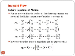 Euler’s Equations of Motion
For an inviscid flow in which all the shearing stresses are
zero and the Euler’s equation of motion is written as
In vector notation Euler’s equations can be expressed as
29
Inviscid Flow
 