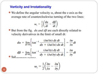 We define the angular velocity ωz about the z axis as the
average rate of counterclockwise turning of the two lines:
But from the fig. dα and dβ are each directly related to
velocity derivatives in the limit of small dt:
Substitution results
32
Vorticity and Irrotationality
 