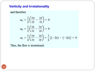35
Vorticity and Irrotationality
 