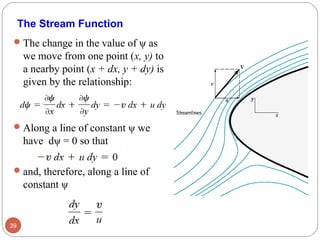 The change in the value of ψ as
we move from one point (x, y) to
a nearby point (x + dx, y + dy) is
given by the relationship:
Along a line of constant ψ we
have dψ = 0 so that
and, therefore, along a line of
constant ψ
39
The Stream Function
 