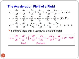 Summing these into a vector, we obtain the total
acceleration:
9
The Acceleration Field of a Fluid
 