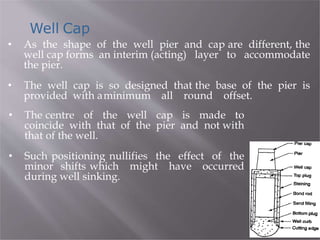 Wellpoint Cap Chapter 4.3 well foundation-final-ppt | PPTX