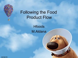 Following the Food
Product Flow
Hfoods
M.Aldana
 