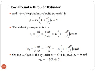  and the corresponding velocity potential is
 The velocity components are
 On the surface of the cylinder it follows
100
Flow around a Circular Cylinder
 