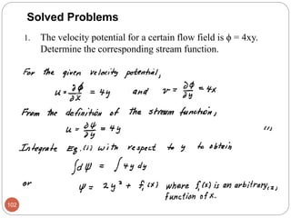 Solved Problems
1. The velocity potential for a certain flow field is ϕ = 4xy.
Determine the corresponding stream function.
102
 