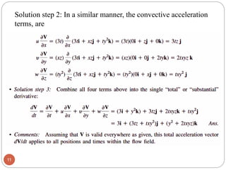 11
Solution step 2: In a similar manner, the convective acceleration
terms, are
 