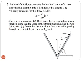 7. An ideal fluid flows between the inclined walls of a two
dimensional channel into a sink located at origin. The
velocity potential for this flow field is
114
 