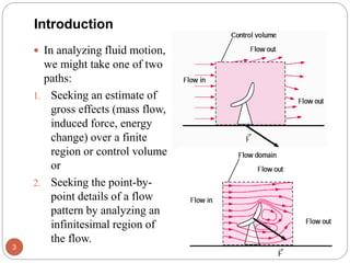 Introduction
 In analyzing fluid motion,
we might take one of two
paths:
1. Seeking an estimate of
gross effects (mass flow,
induced force, energy
change) over a finite
region or control volume
or
2. Seeking the point-by-
point details of a flow
pattern by analyzing an
infinitesimal region of
the flow.
3
 