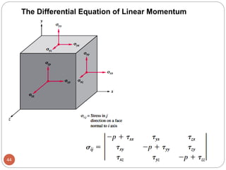 44
The Differential Equation of Linear Momentum
 