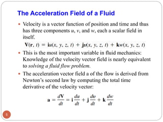 The Acceleration Field of a Fluid
 Velocity is a vector function of position and time and thus
has three components u, v, and w, each a scalar field in
itself.
 This is the most important variable in fluid mechanics:
Knowledge of the velocity vector field is nearly equivalent
to solving a fluid flow problem.
 The acceleration vector field a of the flow is derived from
Newton’s second law by computing the total time
derivative of the velocity vector:
5
 