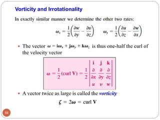  The vector is thus one-half the curl of
the velocity vector
 A vector twice as large is called the vorticity
59
Vorticity and Irrotationality
 