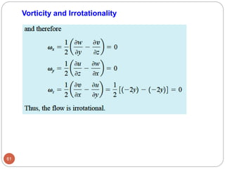 61
Vorticity and Irrotationality
 