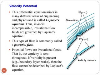 Velocity Potential
 This differential equation arises in
many different areas of engineering
and physics and is called Laplace’s
equation. Thus, inviscid,
incompressible, irrotational flow
fields are governed by Laplace’s
equation.
 This type of flow is commonly called
a potential flow.
 Potential flows are irrotational flows.
That is, the vorticity is zero
throughout. If vorticity is present
(e.g., boundary layer, wake), then the
flow cannot be described by Laplace’s
equation.64
 