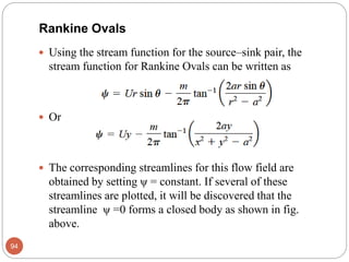  Using the stream function for the source–sink pair, the
stream function for Rankine Ovals can be written as
 Or
 The corresponding streamlines for this flow field are
obtained by setting ψ = constant. If several of these
streamlines are plotted, it will be discovered that the
streamline ψ =0 forms a closed body as shown in fig.
above.
94
Rankine Ovals
 