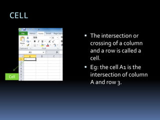 CELL
 The intersection or
crossing of a column
and a row is called a
cell.
 Eg: the cell A1 is the
intersection of column
A and row 3.
Cell
 