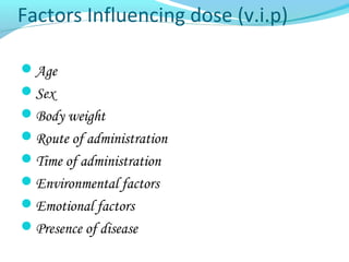 Factors Influencing dose (v.i.p)
Age
Sex
Body weight
Route of administration
Time of administration
Environmental factors
Emotional factors
Presence of disease
 