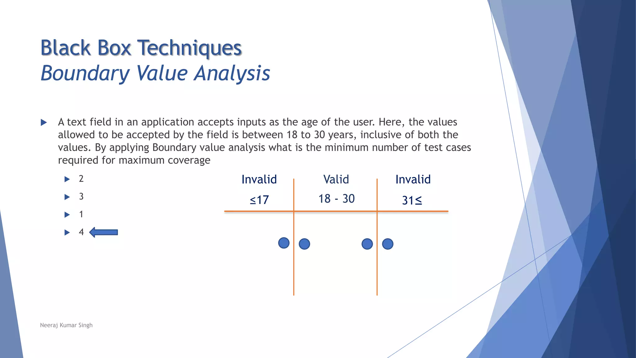 Black Box Techniques
Boundary Value Analysis
 A text field in an application accepts inputs as the age of the user. Here, the values
allowed to be accepted by the field is between 18 to 30 years, inclusive of both the
values. By applying Boundary value analysis what is the minimum number of test cases
required for maximum coverage
 2
 3
 1
 4
Invalid Valid Invalid
≤17 18 - 30 31≤
Neeraj Kumar Singh
 