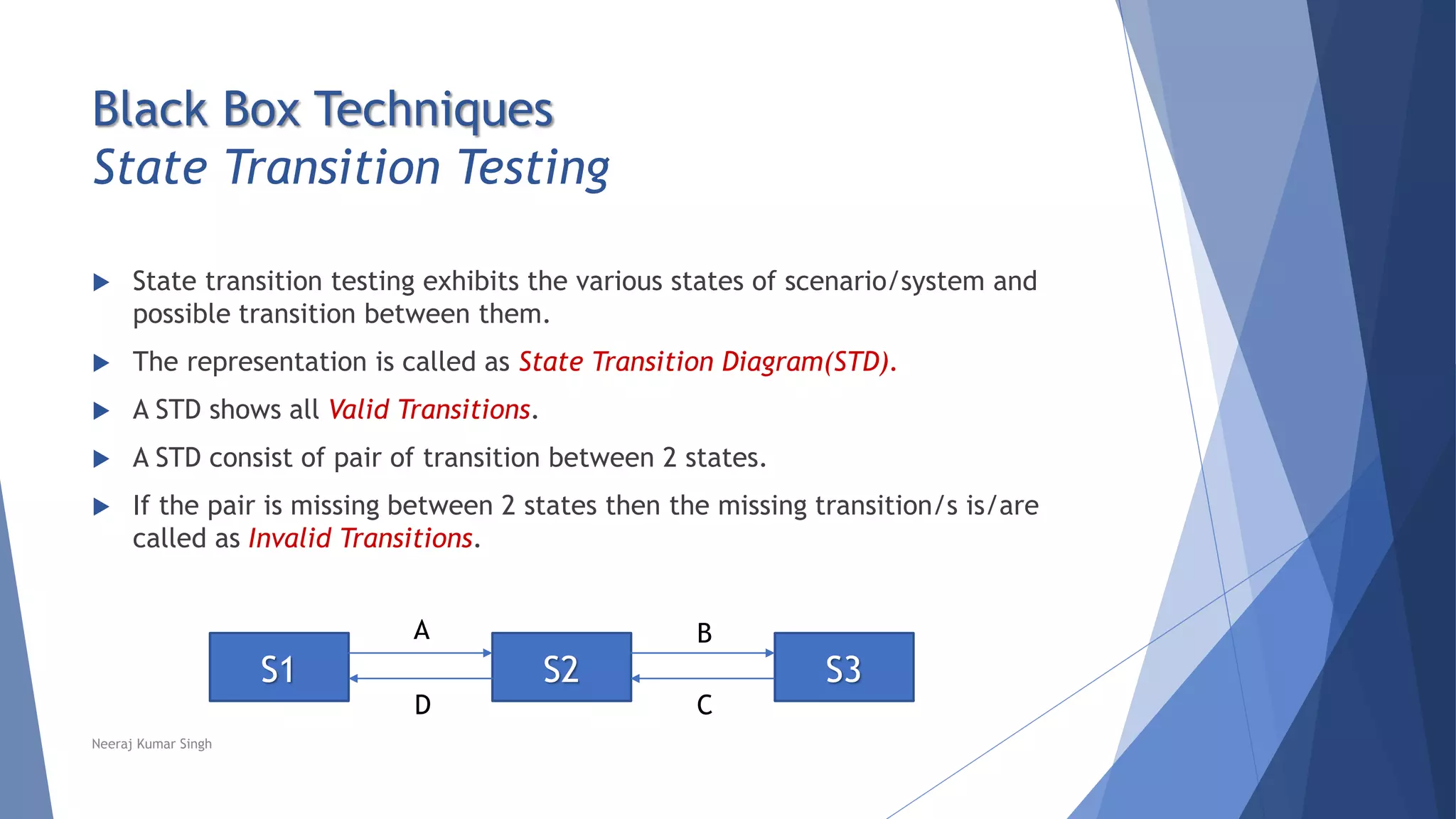 Black Box Techniques
State Transition Testing
 State transition testing exhibits the various states of scenario/system and
possible transition between them.
 The representation is called as State Transition Diagram(STD).
 A STD shows all Valid Transitions.
 A STD consist of pair of transition between 2 states.
 If the pair is missing between 2 states then the missing transition/s is/are
called as Invalid Transitions.
S1 S2 S3
A
D C
B
Neeraj Kumar Singh
 
