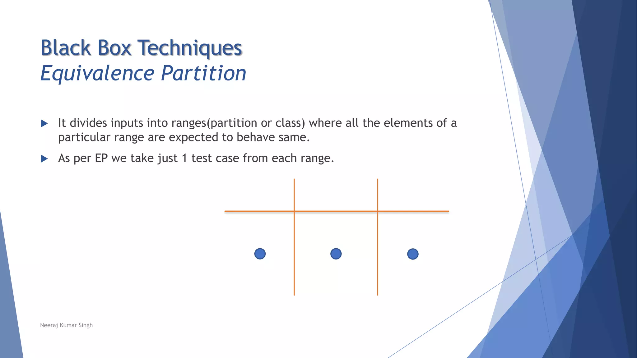 Black Box Techniques
Equivalence Partition
 It divides inputs into ranges(partition or class) where all the elements of a
particular range are expected to behave same.
 As per EP we take just 1 test case from each range.
Neeraj Kumar Singh
 