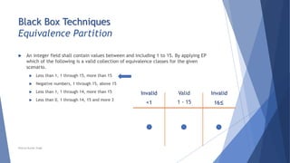 Black Box Techniques
Equivalence Partition
 An integer field shall contain values between and including 1 to 15. By applying EP
which of the following is a valid collection of equivalence classes for the given
scenario.
 Less than 1, 1 through 15, more than 15
 Negative numbers, 1 through 15, above 15
 Less than 1, 1 through 14, more than 15
 Less than 0, 1 through 14, 15 and more 3
Invalid Valid Invalid
<1 1 - 15 16≤
Neeraj Kumar Singh
 