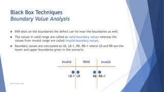 Black Box Techniques
Boundary Value Analysis
 BVA tests on the boundaries the defect can lie near the boundaries as well.
 The values in valid range are called as valid boundary values whereas the
values from invalid range are called invalid boundary values.
 Boundary values are calculated as LB, LB-1, RB, RB+1 where LB and RB are the
lower and upper boundaries given in the scenario.
Invalid Valid Invalid
Neeraj Kumar Singh
LB RBLB-1 RB+1
 