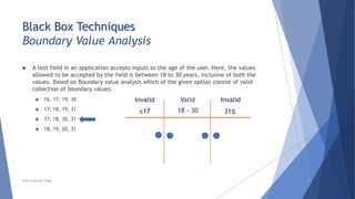 Black Box Techniques
Boundary Value Analysis
 A text field in an application accepts inputs as the age of the user. Here, the values
allowed to be accepted by the field is between 18 to 30 years, inclusive of both the
values. Based on Boundary value analysis which of the given option consist of valid
collection of boundary values.
 16, 17, 19, 30
 17, 18, 19, 31
 17, 18, 30, 31
 18, 19, 20, 31
Invalid Valid Invalid
≤17 18 - 30 31≤
Neeraj Kumar Singh
 