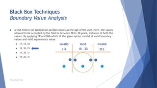 Black Box Techniques
Boundary Value Analysis
 A text field in an application accepts inputs as the age of the user. Here, the values
allowed to be accepted by the field is between 18 to 30 years, inclusive of both the
values. By applying EP and BVA which of the given option consist of valid boundary
values and valid equivalence value.
 17, 18, 20
 18, 30, 25
 18, 30, 31
 19, 20, 31
Invalid Valid Invalid
≤17 18 - 30 31≤
Neeraj Kumar Singh
 