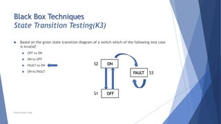 Black Box Techniques
State Transition Testing(K3)
 Based on the given state transition diagram of a switch which of the following test case
is Invalid?
 OFF to ON
 ON to OFF
 FAULT to ON
 ON to FAULT
ON
OFF
FAULT
S1
S2
S3
Neeraj Kumar Singh
 