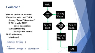 Example 1
End
Select
trans...
Yes
Display
“Enter..
Yes
Valid
PIN?
No
Reject
card
Display
“PIN in..
No
Wait for card to be inserted
IF card is a valid card THEN
display “Enter PIN number”
IF PIN is valid THEN
select transaction
ELSE (otherwise)
display “PIN invalid”
ELSE (otherwise)
reject card
Valid
card?
Wait
Statement Coverage = 3
#Tip
Statement Coverage = 1 + Count of ElseNeeraj Kumar Singh
 