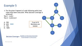  For the given fragment of code following paths/test
cases have been executed. What decision coverage is
achieved?
Test 1 – A,B,C
Test 2 – A,B,D,G,H
Example 5
A. 50%
B. 62%
C. 75%
D. 100%
Decision Coverage=
𝑁𝑢𝑚𝑏𝑒𝑟 𝑜𝑓 𝐷𝑒𝑐𝑖𝑠𝑖𝑜𝑛𝑠 𝐸𝑥𝑒𝑐𝑢𝑡𝑒𝑑
𝑇𝑜𝑡𝑎𝑙 𝑁𝑢𝑚𝑏𝑒𝑟 𝑜𝑓 𝐷𝑒𝑐𝑖𝑠𝑖𝑜𝑛𝑠
D
B
A
C
G
F
I
H
5 out of 8
Decisions are
tested.
Neeraj Kumar Singh
 