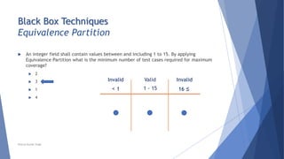 Black Box Techniques
Equivalence Partition
 An integer field shall contain values between and including 1 to 15. By applying
Equivalence Partition what is the minimum number of test cases required for maximum
coverage?
 2
 3
 1
 4
Invalid Valid Invalid
< 1 1 - 15 16 ≤
Neeraj Kumar Singh
 