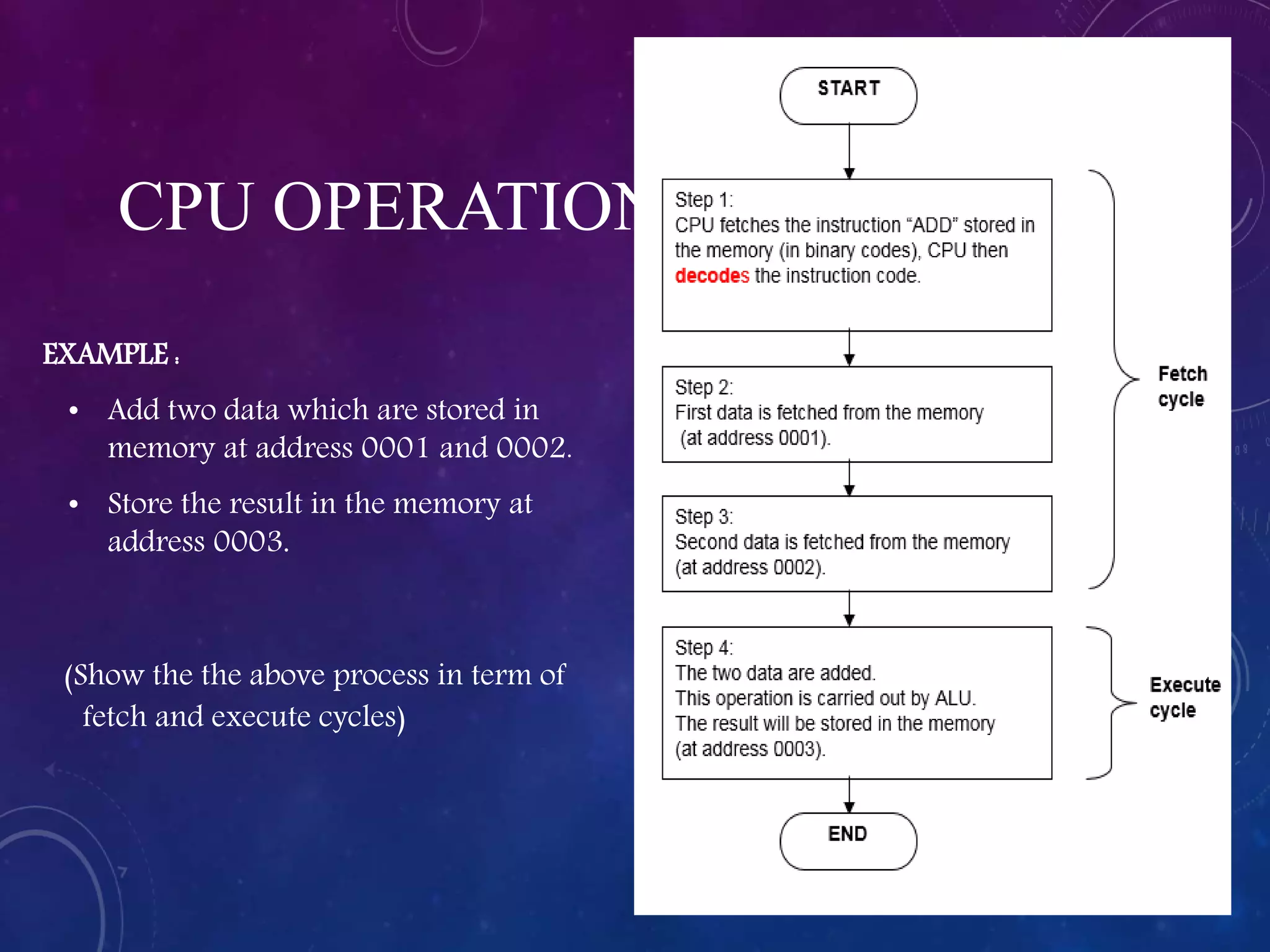 EXAMPLE :
• Add two data which are stored in
memory at address 0001 and 0002.
• Store the result in the memory at
address 0003.
(Show the the above process in term of
fetch and execute cycles)
CPU OPERATION
 