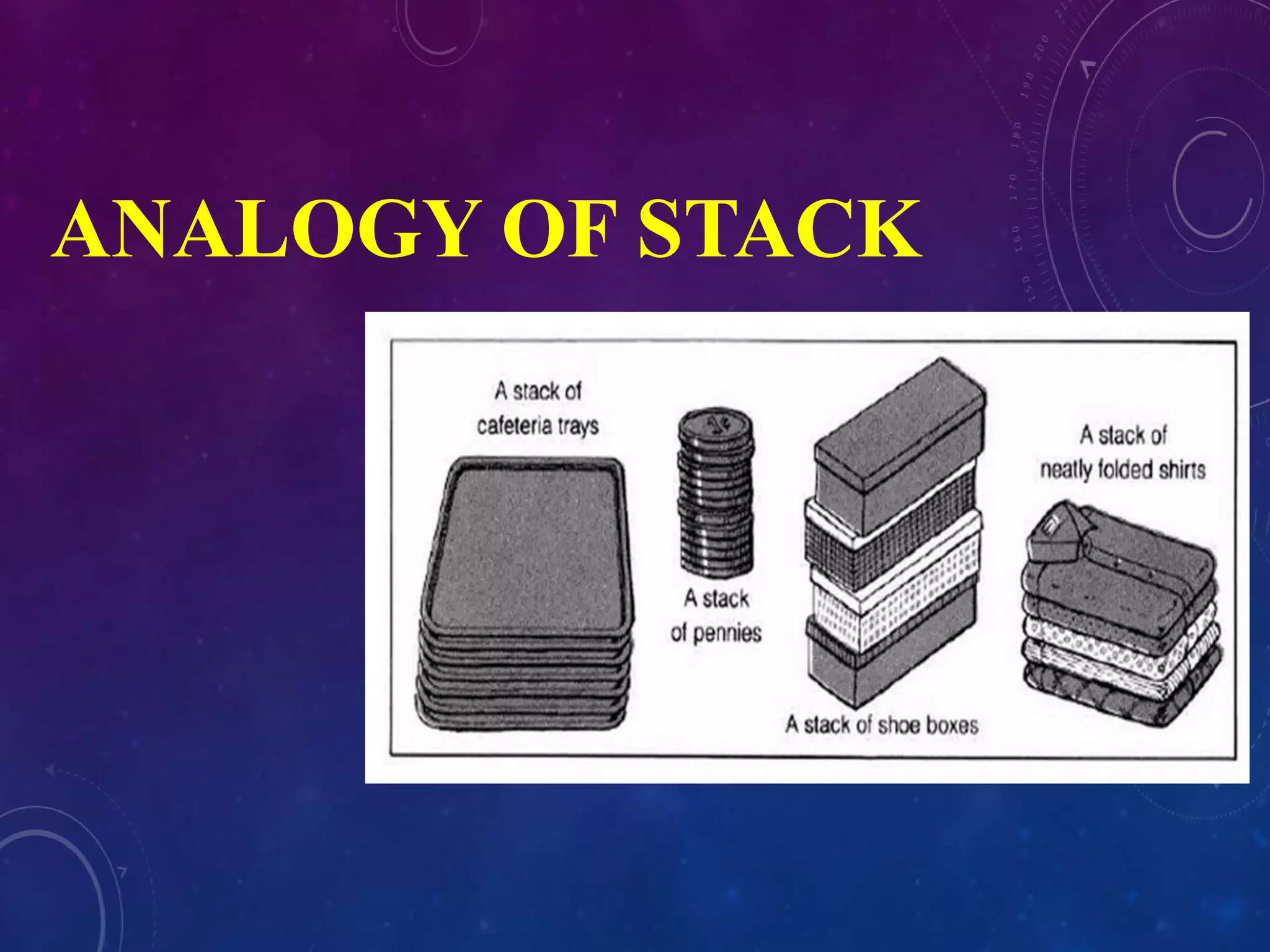 ANALOGY OF STACK
 