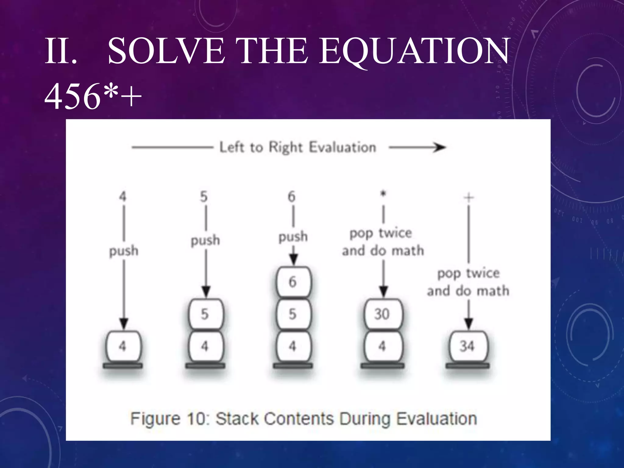 II. SOLVE THE EQUATION
456*+
 