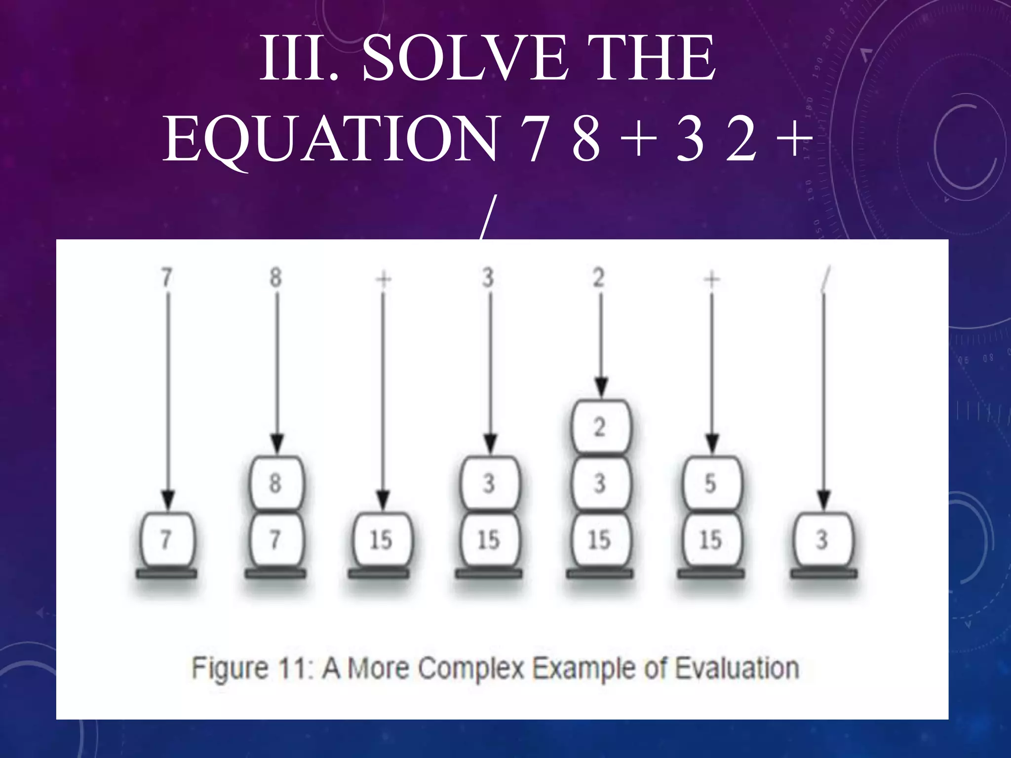 III. SOLVE THE
EQUATION 7 8 + 3 2 +
/
 