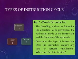 TYPES OF INSTRUCTION CYCLE
Step 2 - Decode the instruction
• The decoding is done to determine
the operation to be performed, the
addressing mode of the instruction,
and the location of the operands.
• Determine the type of instruction.
Does the instruction require any
data to perform calculations?
Where are the data located?
 