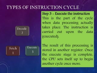 Step 3 - Execute the instruction
This is the part of the cycle
when data processing actually
takes place. The instruction is
carried out upon the data
(executed).
The result of this processing is
stored in another register. Once
the execute stage is complete,
the CPU sets itself up to begin
another cycle once more.
TYPES OF INSTRUCTION CYCLE
 