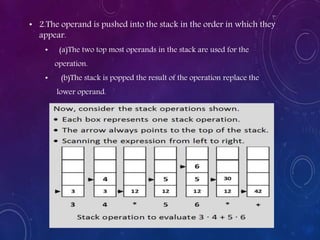 • 2.The operand is pushed into the stack in the order in which they
appear.
• (a)The two top most operands in the stack are used for the
operation.
• (b)The stack is popped the result of the operation replace the
lower operand.
 