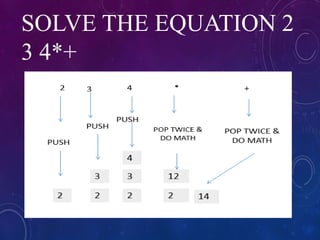SOLVE THE EQUATION 2
3 4*+
 