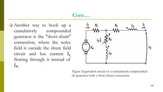 Cont.…
 Another way to hook up a
cumulatively compounded
generator is the "short-shunt"
connection, where the series
field is outside the shunt field
circuit and has current 𝐼𝐿
flowing through it instead of
𝐼𝐴.
106
Figure :Equivalent circuit of a cumulatively compounded
dc generator with a short-shunt connection.
 