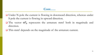 Cont.….
31
 Under N pole the current is flowing in downward direction, whereas under
S pole the current is flowing in upward direction.
 The vector o𝐹𝐴 represents the armature mmf both in magnitude and
direction.
 This mmf depends on the magnitude of the armature current.
 