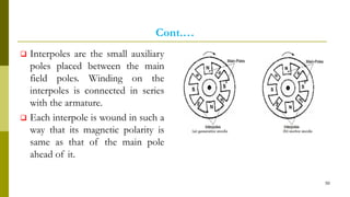 Cont.…
 Interpoles are the small auxiliary
poles placed between the main
field poles. Winding on the
interpoles is connected in series
with the armature.
 Each interpole is wound in such a
way that its magnetic polarity is
same as that of the main pole
ahead of it.
50
 