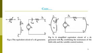 Cont.…
76
Fig a: The equivalent circuit of a dc generator.
Fig b: A simplified equivalent circuit of a dc
generator with 𝐑 𝐅 combining the resistances of the
field coils and the variable control resistor.
 