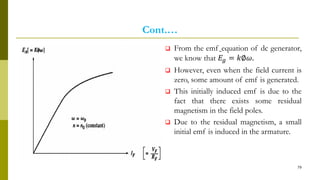 Cont.…
 From the emf equation of dc generator,
we know that 𝐸𝑔 = 𝑘∅𝜔.
 However, even when the field current is
zero, some amount of emf is generated.
 This initially induced emf is due to the
fact that there exists some residual
magnetism in the field poles.
 Due to the residual magnetism, a small
initial emf is induced in the armature.
79
 