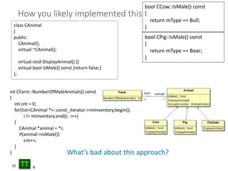 10
How you likely implemented this
class CAnimal
{
public:
CAnimal();
virtual ~CAnimal();
virtual void DisplayAnimal() {}
virtual bool IsMale() const {return false;}
};
bool CPig::IsMale() const
{
return mType == Boar;
}
bool CCow::IsMale() const
{
return mType == Bull;
}
int CFarm::NumberOfMaleAnimals() const
{
int cnt = 0;
for(list<CAnimal *>::const_iterator i=mInventory.begin();
i != mInventory.end(); i++)
{
CAnimal *animal = *i;
if(animal->IsMale())
cnt++;
}
} What’s bad about this approach?
4
 