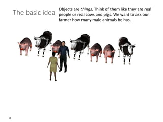 13
The basic idea
Objects are things. Think of them like they are real
people or real cows and pigs. We want to ask our
farmer how many male animals he has.
 