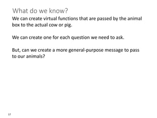 17
What do we know?
We can create virtual functions that are passed by the animal
box to the actual cow or pig.
We can create one for each question we need to ask.
But, can we create a more general-purpose message to pass
to our animals?
 