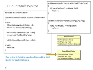 28
CCountMalesVisitor
#include "CAnimalVisitor.h"
class CCountMalesVisitor: public CAnimalVisitor
{
public:
CCountMalesVisitor() {mCnt = 0;}
virtual ~CCountMalesVisitor();
virtual void VisitCow(CCow *cow);
virtual void VisitPig(CPig *pig);
int GetCount() const {return mCnt;}
private:
int mCnt;
};
void CCountMalesVisitor::VisitCow(CCow *cow)
{
if(cow->GetType() == CCow::Bull)
mCnt++;
}
void CCountMalesVisitor::VisitPig(CPig *pig)
{
if(pig->GetType() == CPig::Boar)
mCnt++;
}
Our visitor is holding a pad and is marking slash
marks for each male cow.
 